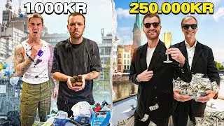 DYR VS BILLIG RESA. ZURICH & BELGRAD.