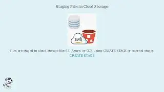 Snowflake Data Loading  COPY INTO Explained with Cloud Storage Examples
