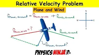 Relative Velocity Problem - Plane and Wind