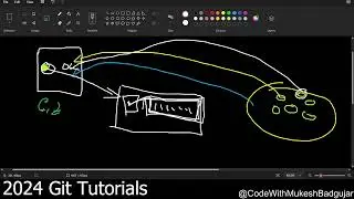 Git Workflow git add, commit, status | Git Basic To Advance 2024 | GitHub 2024 New Toturial EP-2