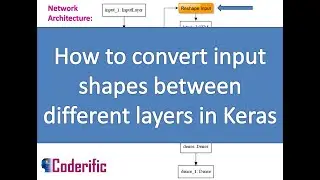 How to convert input shapes between different layers in Keras - Python