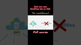 Host your own WordPress wedsite on AWS - No middleman, just you and AWS 