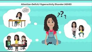Attention deficit hyperactivity disorder (ADHD/ADD) - Symptoms and How to treat it