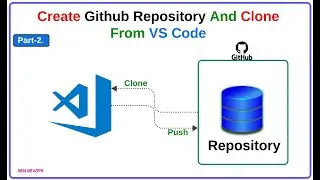 Part - 2. Create Github Repository and Clone From VS Code | Terraform Tool | 