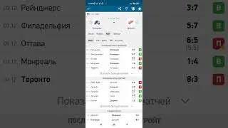 ВАШИНГТОН-ПИТТСБУРГ/КОЛОРАДО-ДЕТРОЙТ Прогнозы на хоккей нхл сегодня