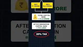 Budget 2024 for real estate or property buyers! #budget2024 #realestate #stockmarketindia #investing