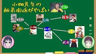 小畑健先生の師弟関係がやばい