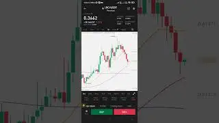 LRC coin Analysis # buy LRC coin Only at given price #altcoin #priceprediction #cryptocurrency