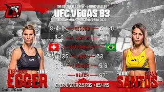 Stephanie Egger vs. Luana Santos UFC Vegas 83 Fight Breakdown