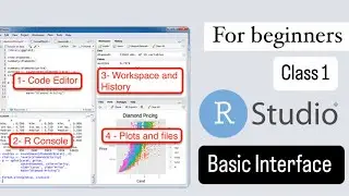 Introduction to R Studio| RStudio for the Total Beginners| R studio for PhD | Phd| Learn R| R Studio