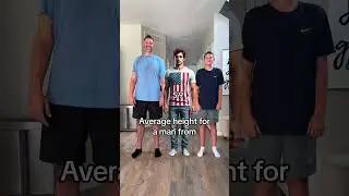 Shortest men in the world #tall #short #india