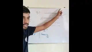 Electrostatics problem | HCV problem| #saralscience