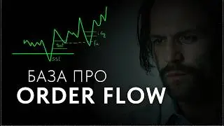 Ep.5 Order Flow - доставка цены [ордер флоу]. Price action base 2024