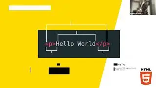 Coding Black Females X Makers Academy - An Introduction to HTML and CSS