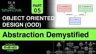 Abstraction in Object Oriented Programming and Design | What is Abstraction | Java Abstraction 