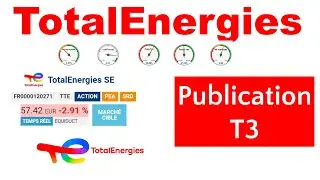 Totalenergies: résultats T3 et points d'entrée