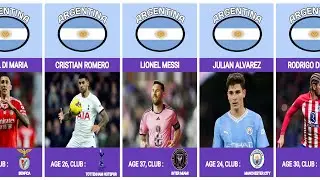 The Argentina Squad COPA AMERICA 2024