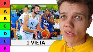 VERTINU LIETUVOS KREPŠINIO RINKTINĖS ČEMPIONATUS...