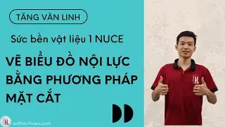 Sức bền vật liệu 1 | Bài tập vẽ biểu đồ nội lực bằng phương pháp mặt cắt