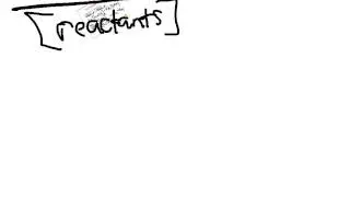 Equilibrium Constant Lesson A