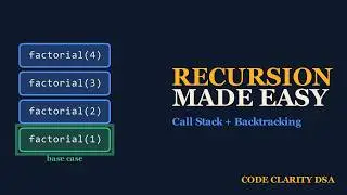Recursion Explained Visually | Call Stack, Base Case, Backtracking & Big-O (Java + Python)