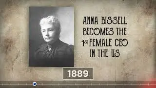 The BISSELL Timeline