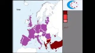 TÜRKİYENİN GELECEĞİ (NE KADAR GÜÇLÜYÜZ) GERÇEK DEĞİL