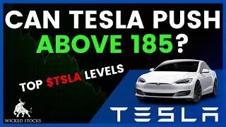 Tesla Stock Analysis | Top Levels and Signals for Monday, May 6th, 2024