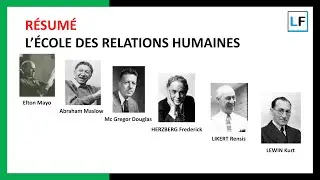 Résumé || L’École des relations humaines