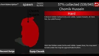 Chomik Hussein FTC