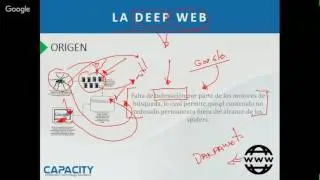 Webinar Gratis en Vivo - La Deep Web