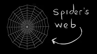 Cinema 4D: Simple Spiders Web