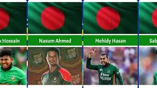 t20 world cup 2024 bangladesh squads