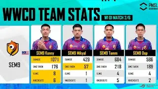 4K - (SEM9 WWCD) - PMSL SEA FALL 2023 - MATCH 2 - MINGGU 1 - HARI 1