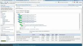 WebLogic Server Request Performance View