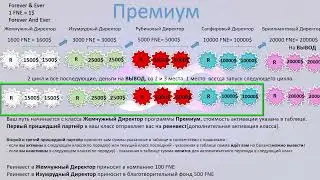 Бесконечный денежный поток, с маленькой командой!