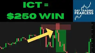 How To Make $250 Trading Order Blocks