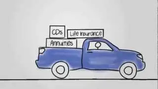 Indexing: A New Asset Class