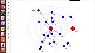 Vehicular AD Hoc Network Security and Privacy Projects