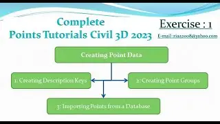 Points Tutorial  Civil 3d A to Z In Bangla