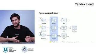 Yandex DataLens для быстрого анализа и визуализации данных
