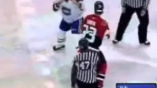 Best Hockey Bloopers