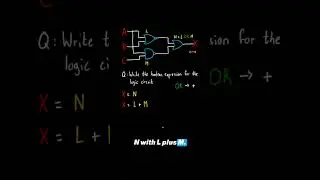 Convert logic circuit to boolean expression