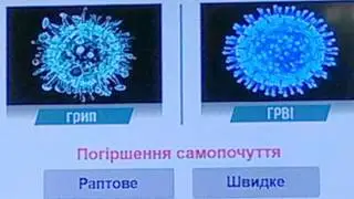 ОРЗ и ОРВИ отличие