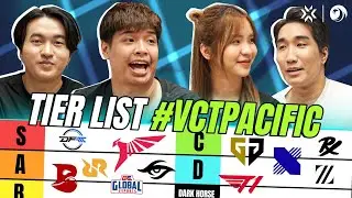 มาจัดอันดับ Tier List 