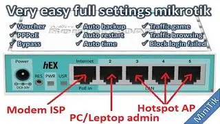 Setting MikroTik Lengkap paling mudah voucheran rumahan dan pppoe 