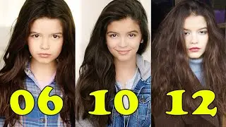 YaYa Gosselin Transformation ★ Missy Moreno From 01 To 2021
