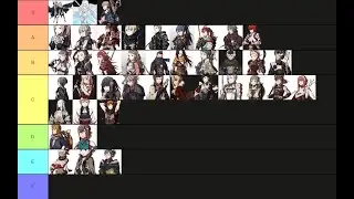 Let's Make a Fire Emblem Fates: Birthright Tier List (in 15 minutes)