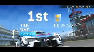 (RR3) European racing