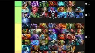 Dota 2 7.30 ALL HEROES TIER LIST. LITERALLY WTF, THIS PATCH IS kind of trash? PS I Slark you.